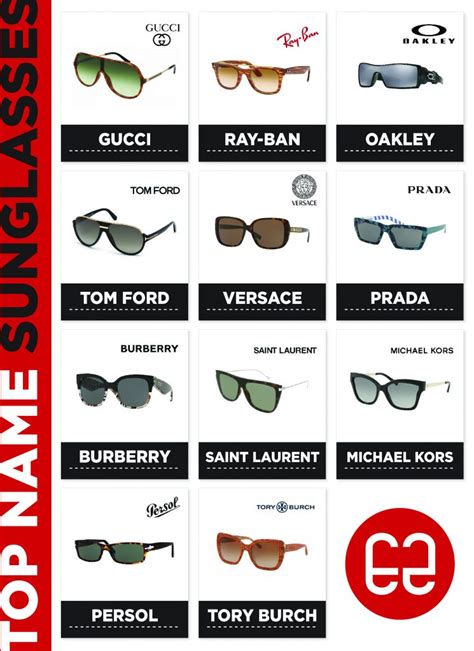 best rated consumer reports sunglasses.